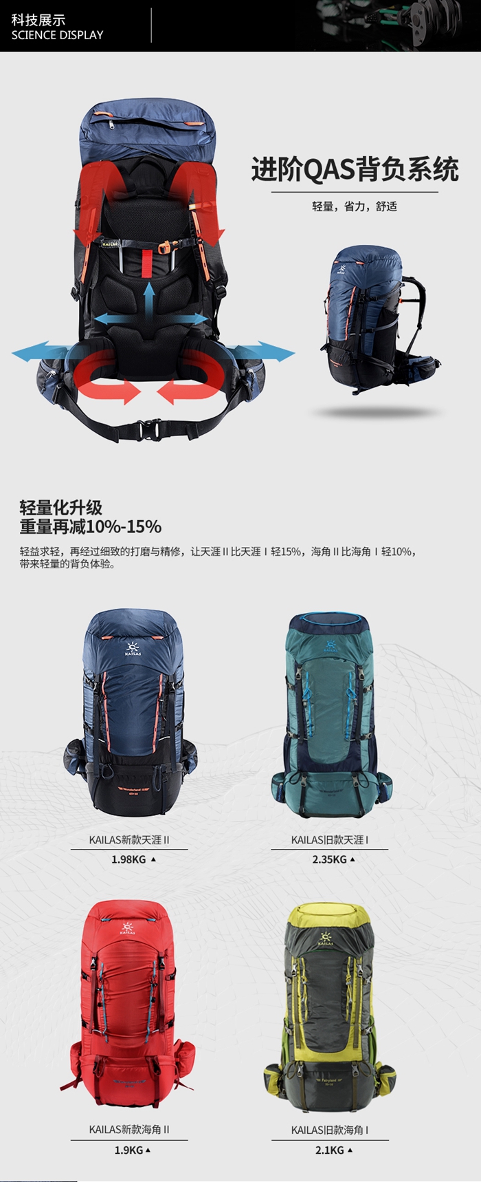 上海禮品