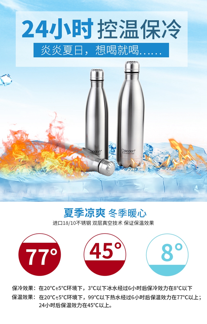 上海禮品