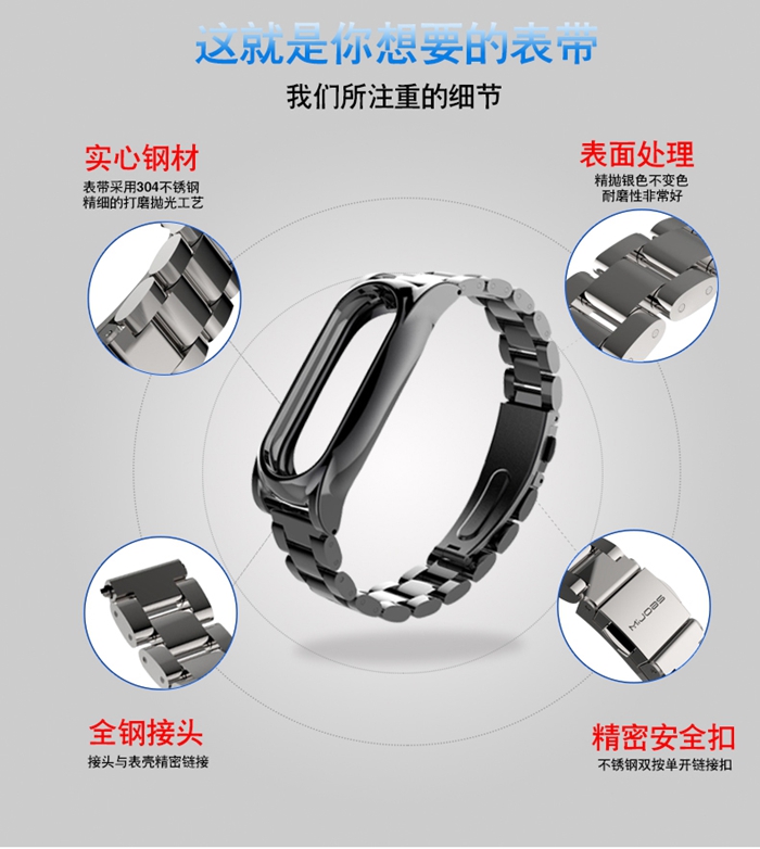 上海禮品