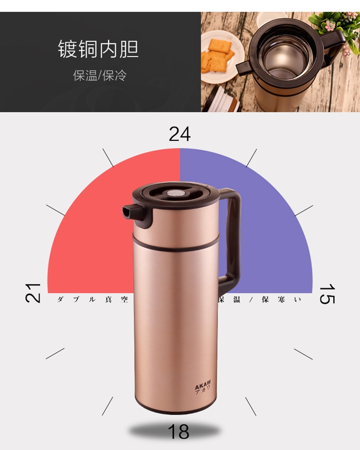 上海禮品