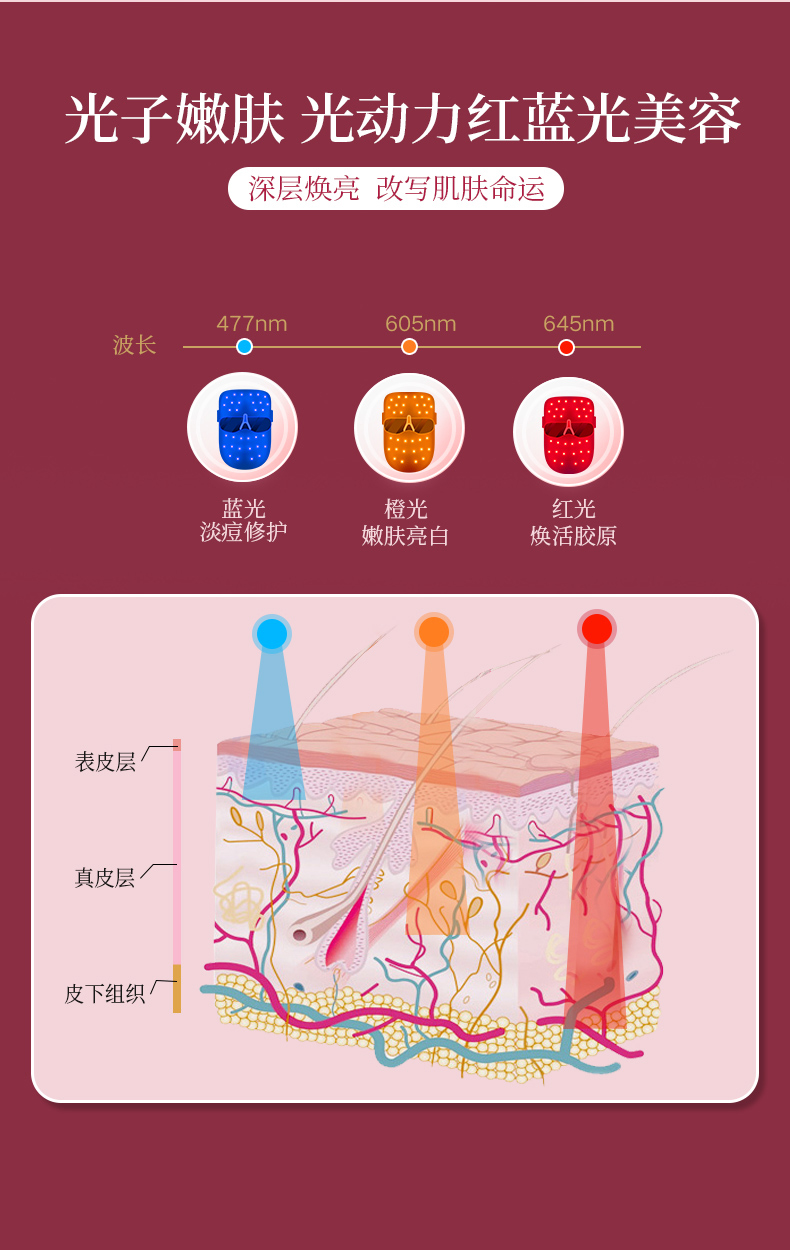 美容儀