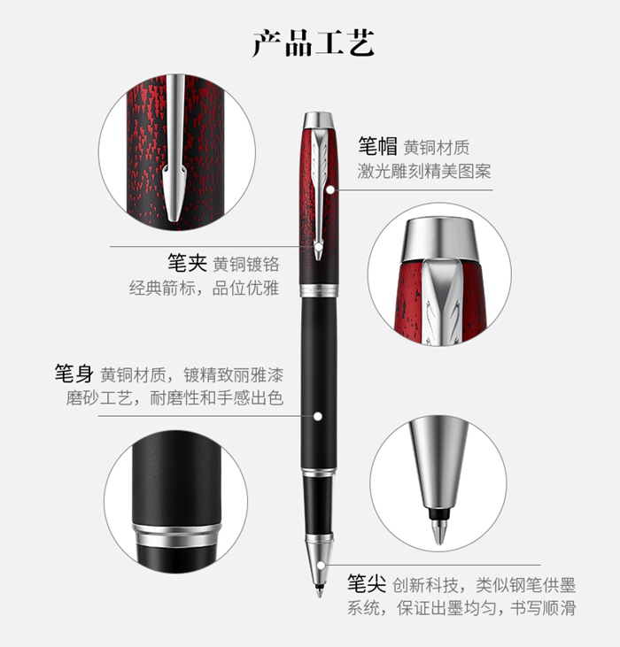 禮品